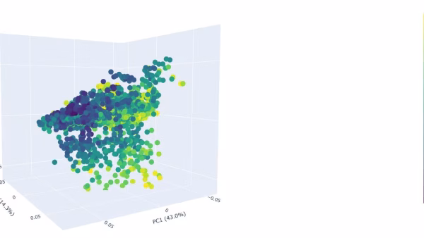 Vibralytics